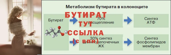 гашик Верхний Тагил